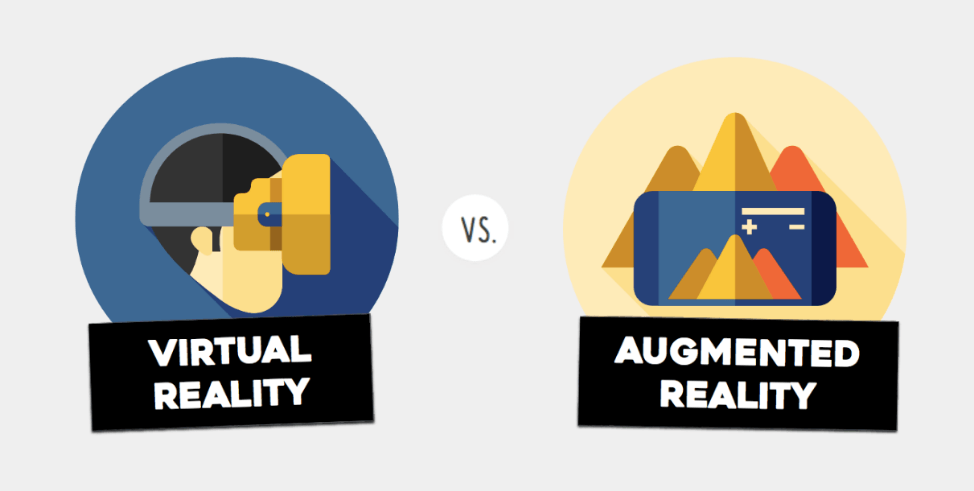 augmented reality